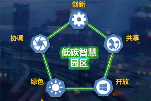 低碳园区