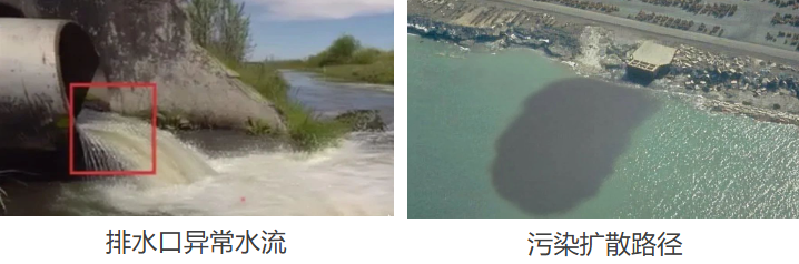 水务污染源监管系统