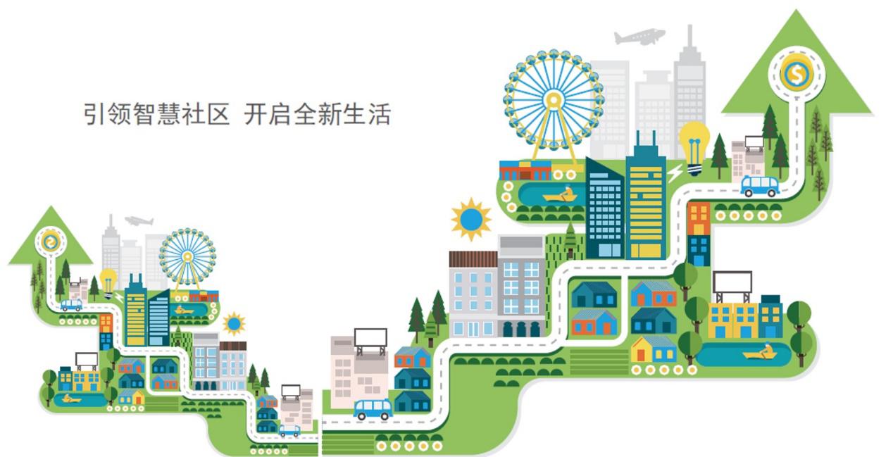 四川开启“数字化社区”试点,2022年将全面复制